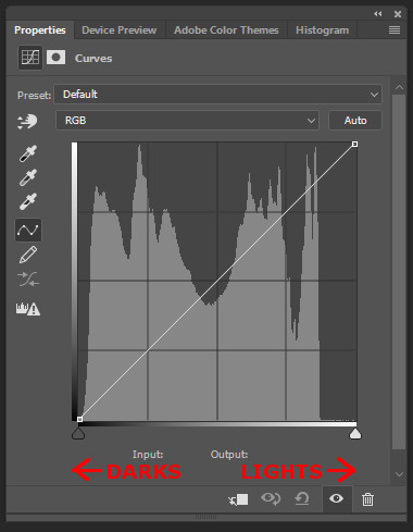 uneditied curves titles